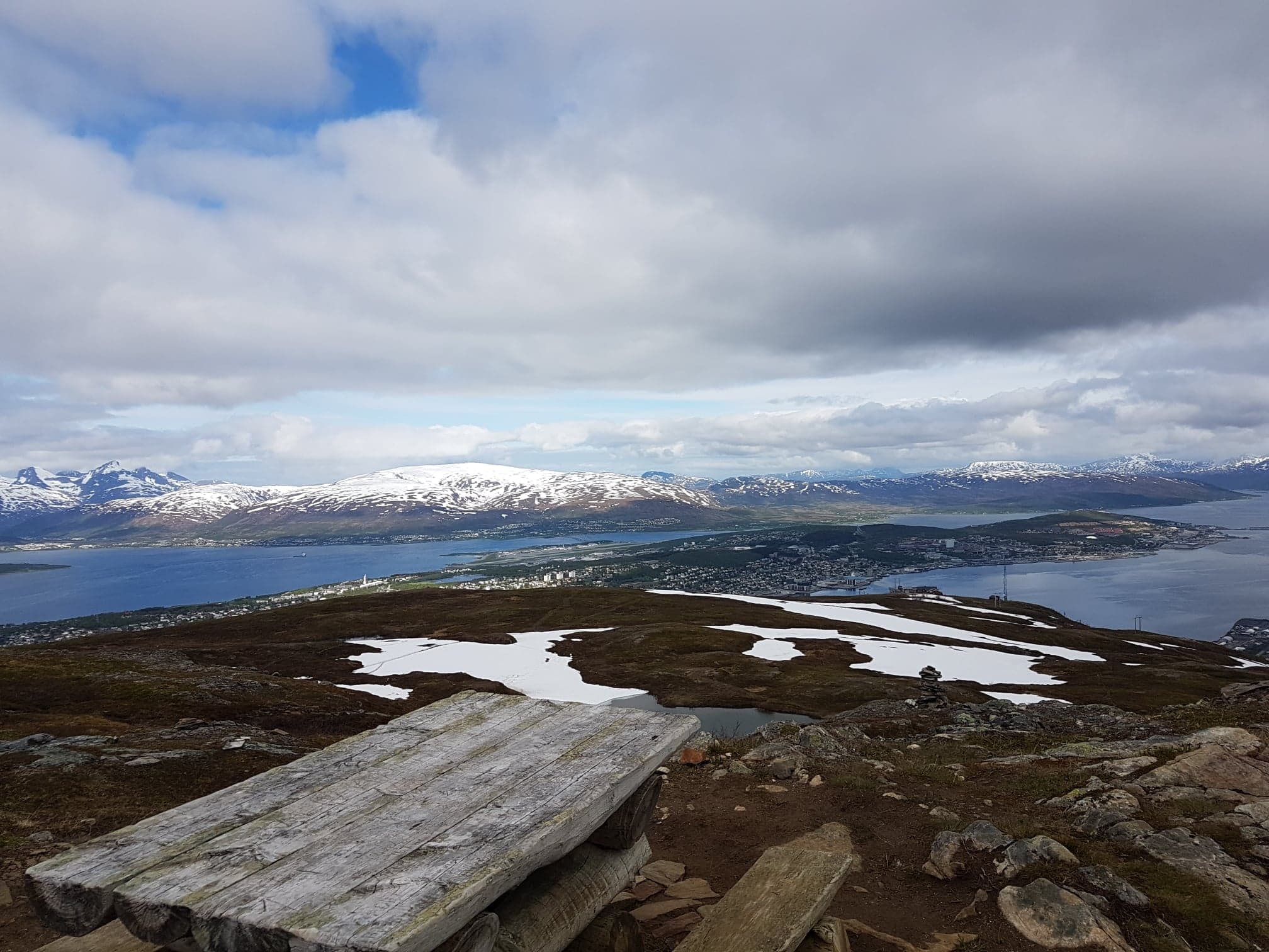 Hovedområder for læringsmål
